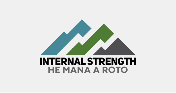 Internal Strength