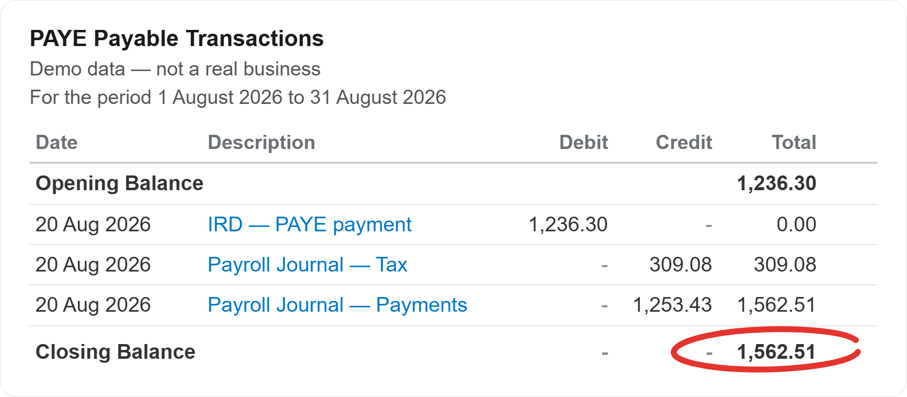 Xero PAYE payable account with the closing balance circled to match IRD