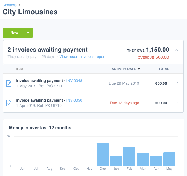 Xero contact screen showing two invoices awaiting payment, one overdue